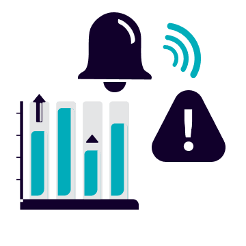 Threshold Alerts and Notifications