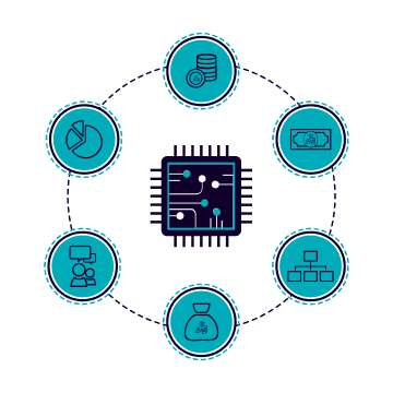 Multi Source Connectivity