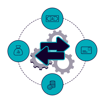 Multi-Channel Matching Engine